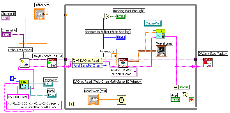 labview vi examples